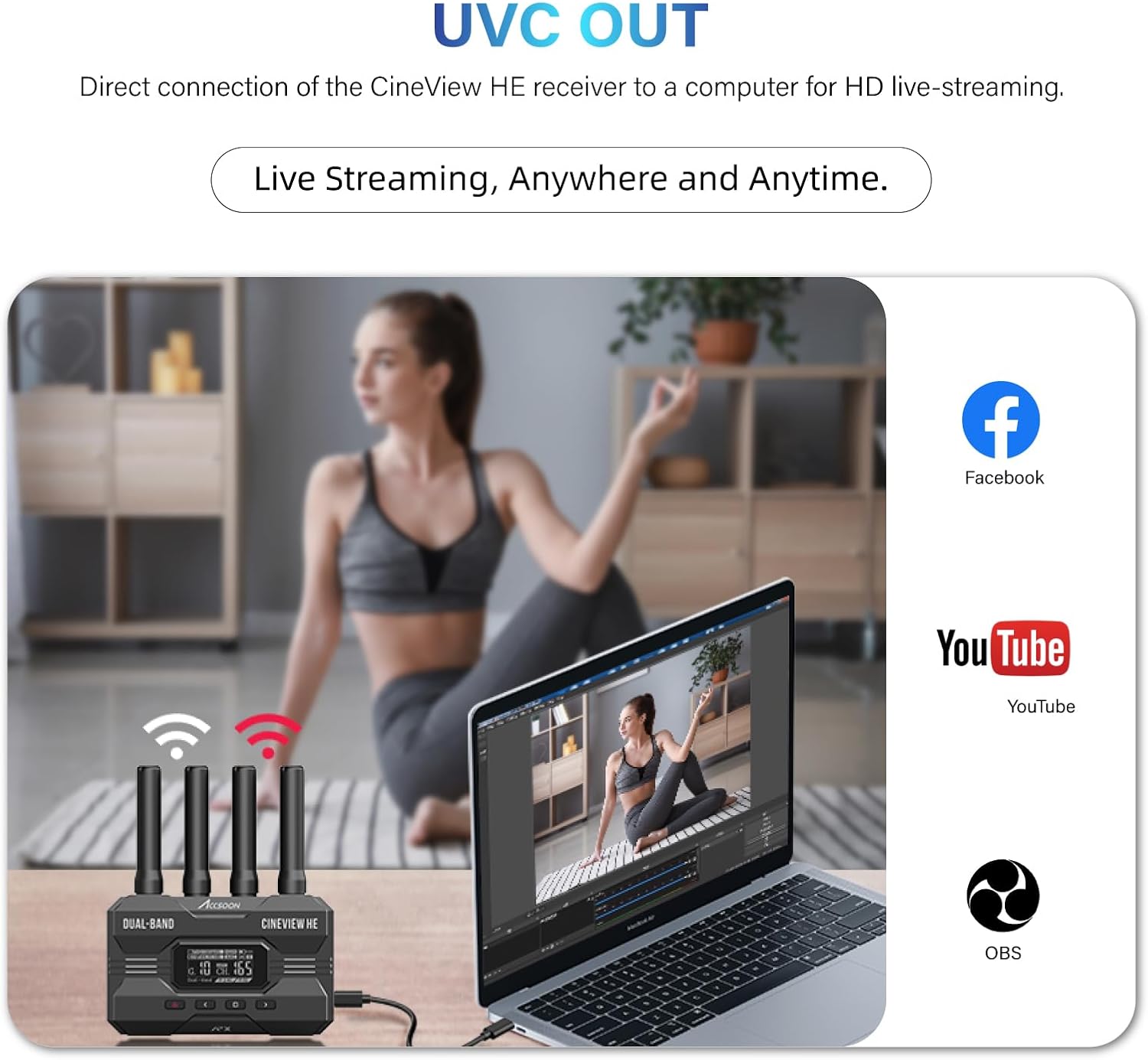 HDMI Accsoon CineView HE kamer - Home Cinema Wireless ulasan dan harga